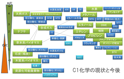 lab_sekine_01